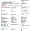 Tbilisi City tourist map (folded)
